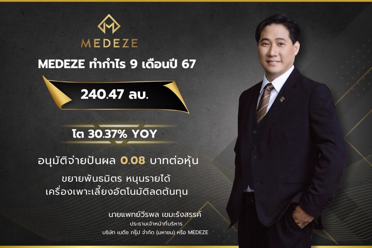 MEDEZE ทำกำไร 9 เดือนปี 67 ที่ 240.47 ลบ. โต 30% YOY ขยายพันธมิตร หนุนรายได้ เครื่องเพาะเลี้ยงอัตโนมัติลดต้นทุน