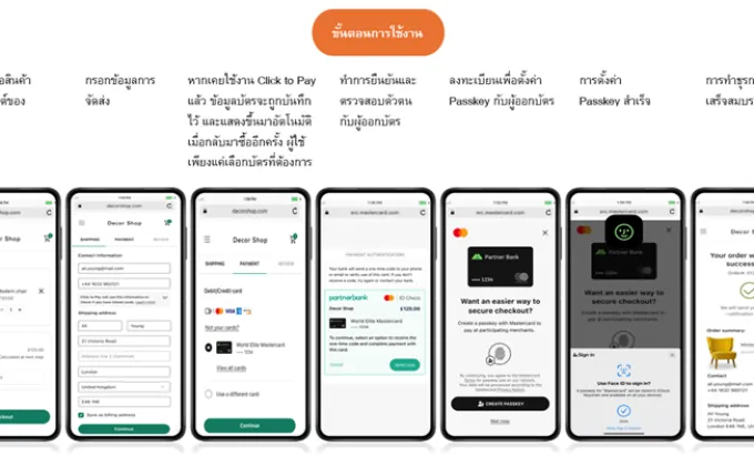 มาสเตอร์การ์ดเปิดตัว Payment Passkey