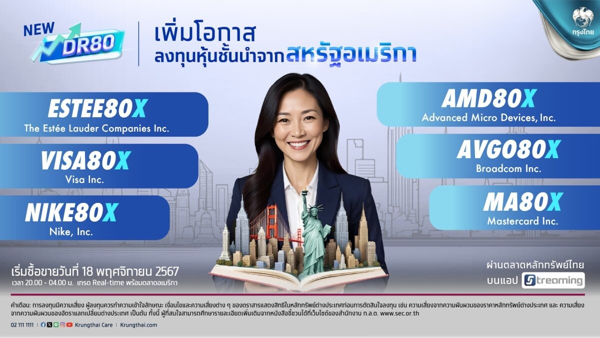 กรุงไทยพลิกเงินลงทุนให้งอกเงยกับ 6 DRx ใหม่ อิงหุ้นชั้นนำสหรัฐ "Mastercard-Visa-Estee-Nike-AMD และ Broadcom" เซมิคอนดักเตอร์ยักษ์ใหญ่ ดีเดย์ 18 พ.ย.นี้