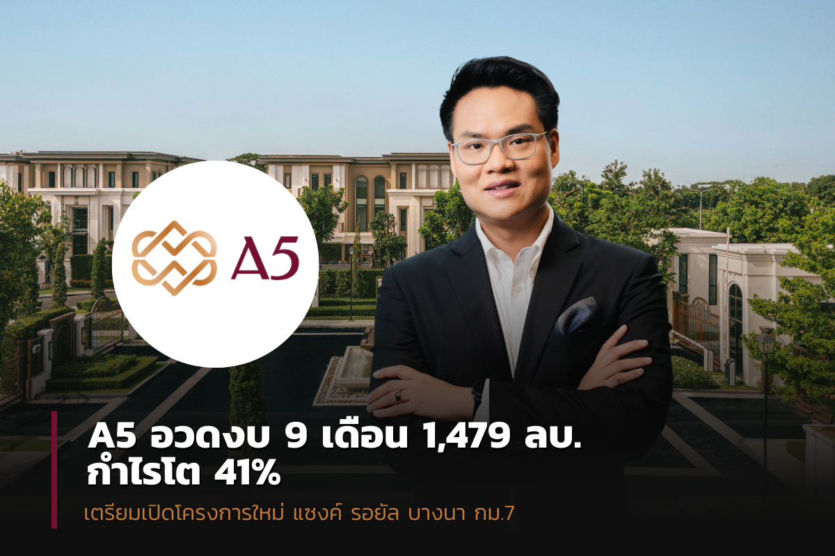 A5 อวดงบ 9 เดือน โกยรายได้ 1,478.87 ล้านบาท กำไรโต 40.59% Q4/67 เติบโตแข็งแกร่ง เตรียมเปิดโครงการใหม่ แซงค์ รอยัล บางนา กม.7