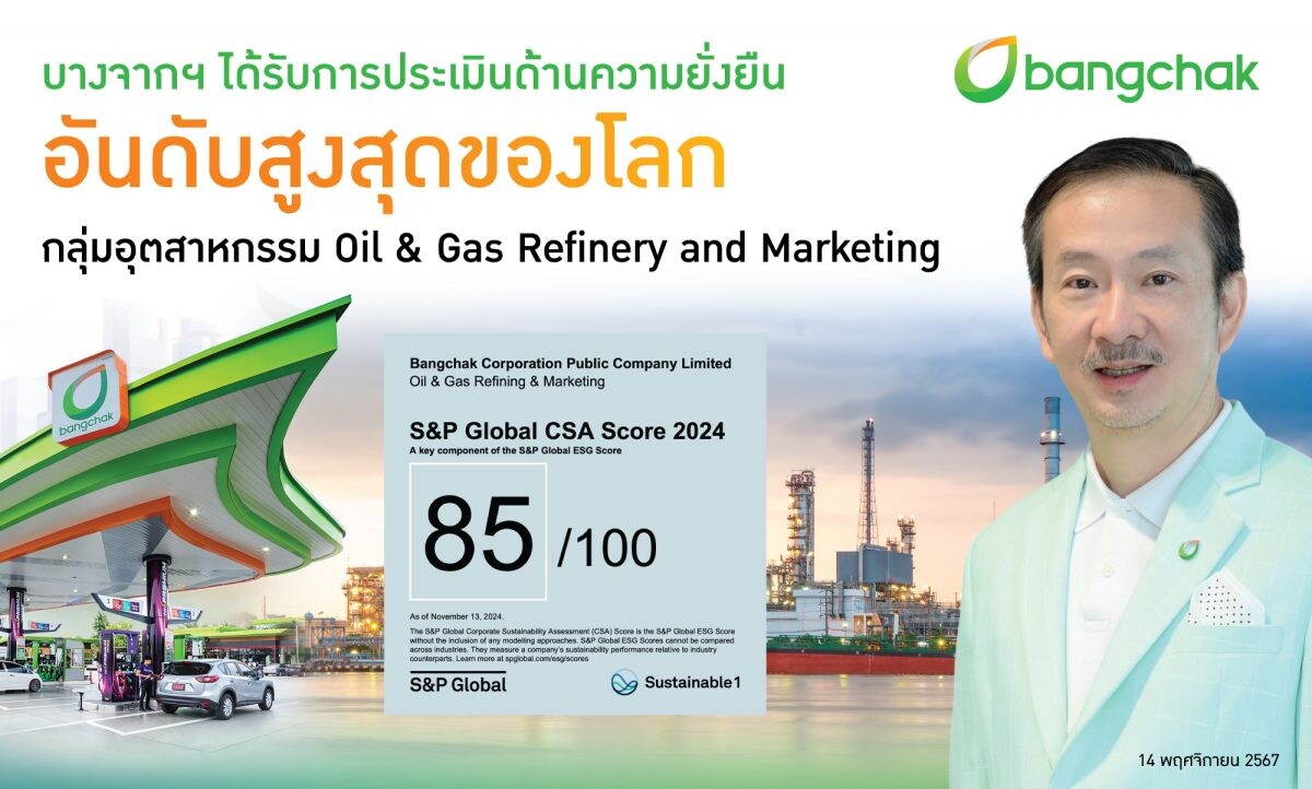 บางจากฯ ได้รับการประเมินด้านความยั่งยืนอันดับสูงสุดของโลก จาก S&amp;P Global 2024 ในกลุ่มอุตสาหกรรม Oil &amp; Gas Refinery and Marketing