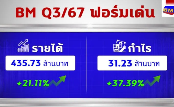 BM งบ Q3/67 กวาดกำไร 31 ลบ. โต