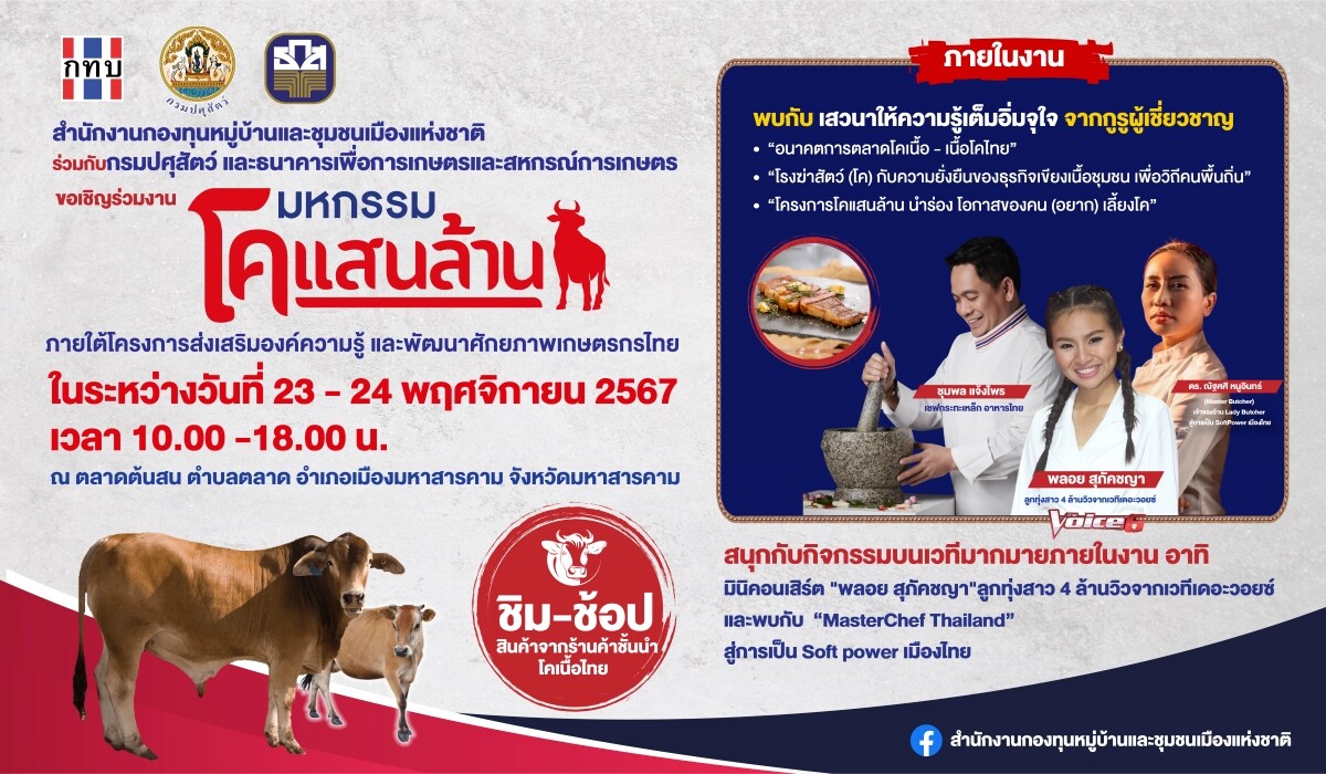 สทบ.จับมือ กรมปศุสัตว์และธกส. ชวนเกษตรกรไทย ร่วมงาน มหกรรม "โคแสนล้าน" ระหว่างวันที่ 23-24 พ.ย.67 จ.มหาสารคาม