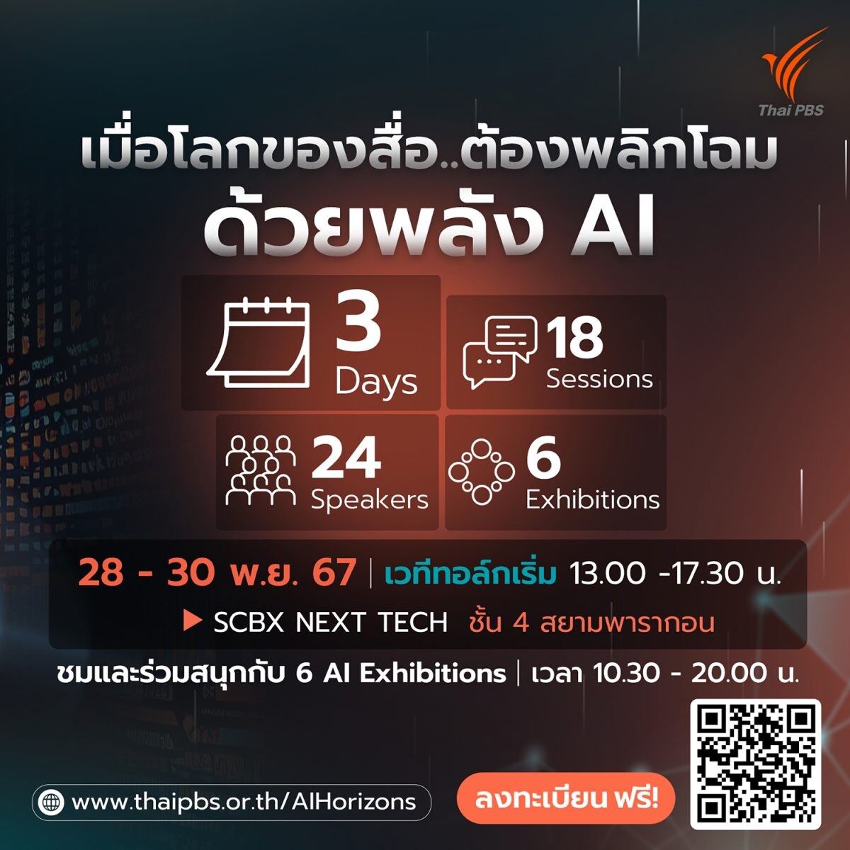 Thai PBS เปิดวงถกโลกของสื่อ...ที่ต้องพลิกโฉมด้วยพลัง AI "AI Horizons: The Future of Media"