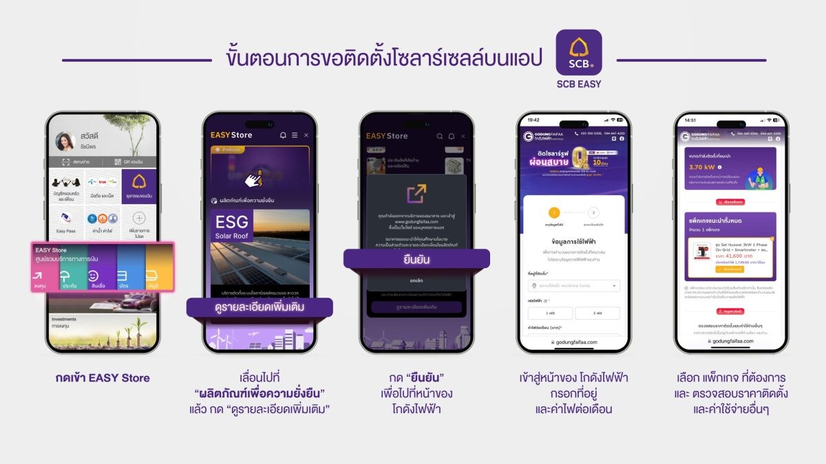 SCB Partners with GodungFaiFaa.com and Huawei to introduce "Solar Rooftop" Solution on the SCB EASY app, Promoting Sustainable Lifestyles