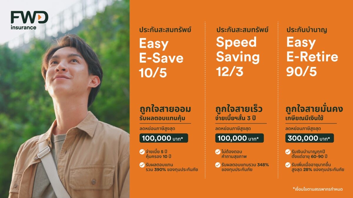 FWD ประกันชีวิต คัดโปรดักท์เด่นผ่านช่องทาง e-commerce จัดเต็มโปรโมชั่นสุดพิเศษสำหรับลดหย่อนภาษีปลายปี 2567