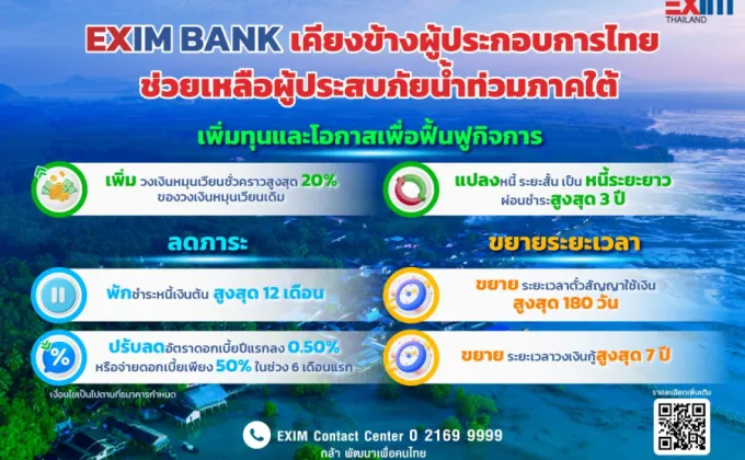 EXIM BANK ออกมาตรการ เพิ่มทุน-ลดภาระ-ขยายระยะเวลา