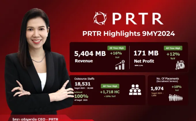 PRTR ส่งซิก Q4/67 โดดเด่น Outsource