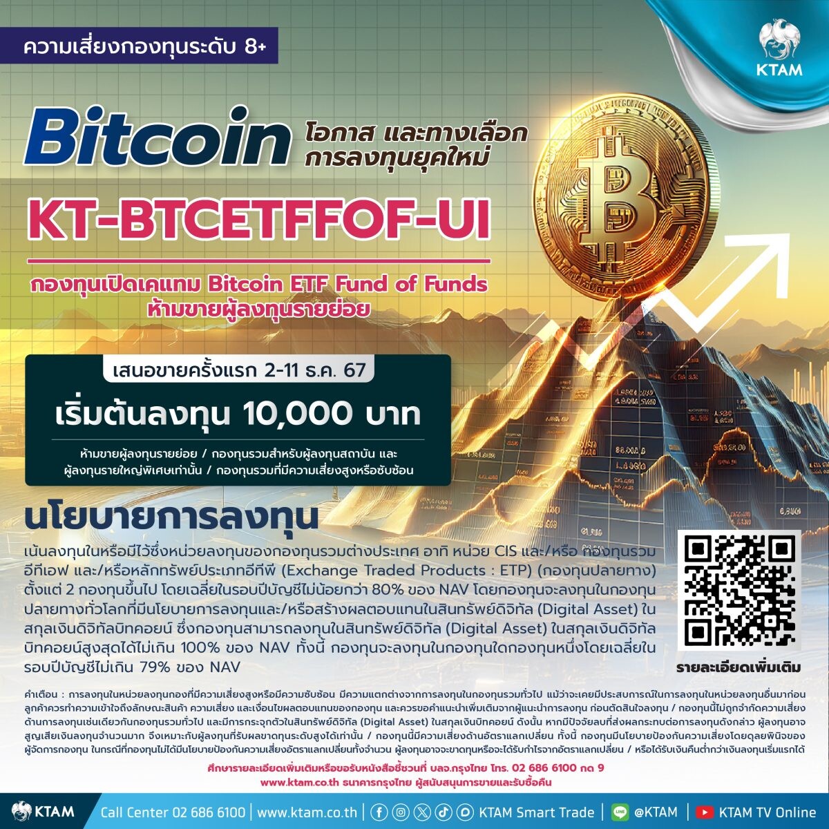 KTAM รุกตลาด Bitcoin มองโอกาสเติบโตระยะยาว เปิดขาย "KT-BTCETFFOF-UI" 2 - 11 ธ.ค. นี้