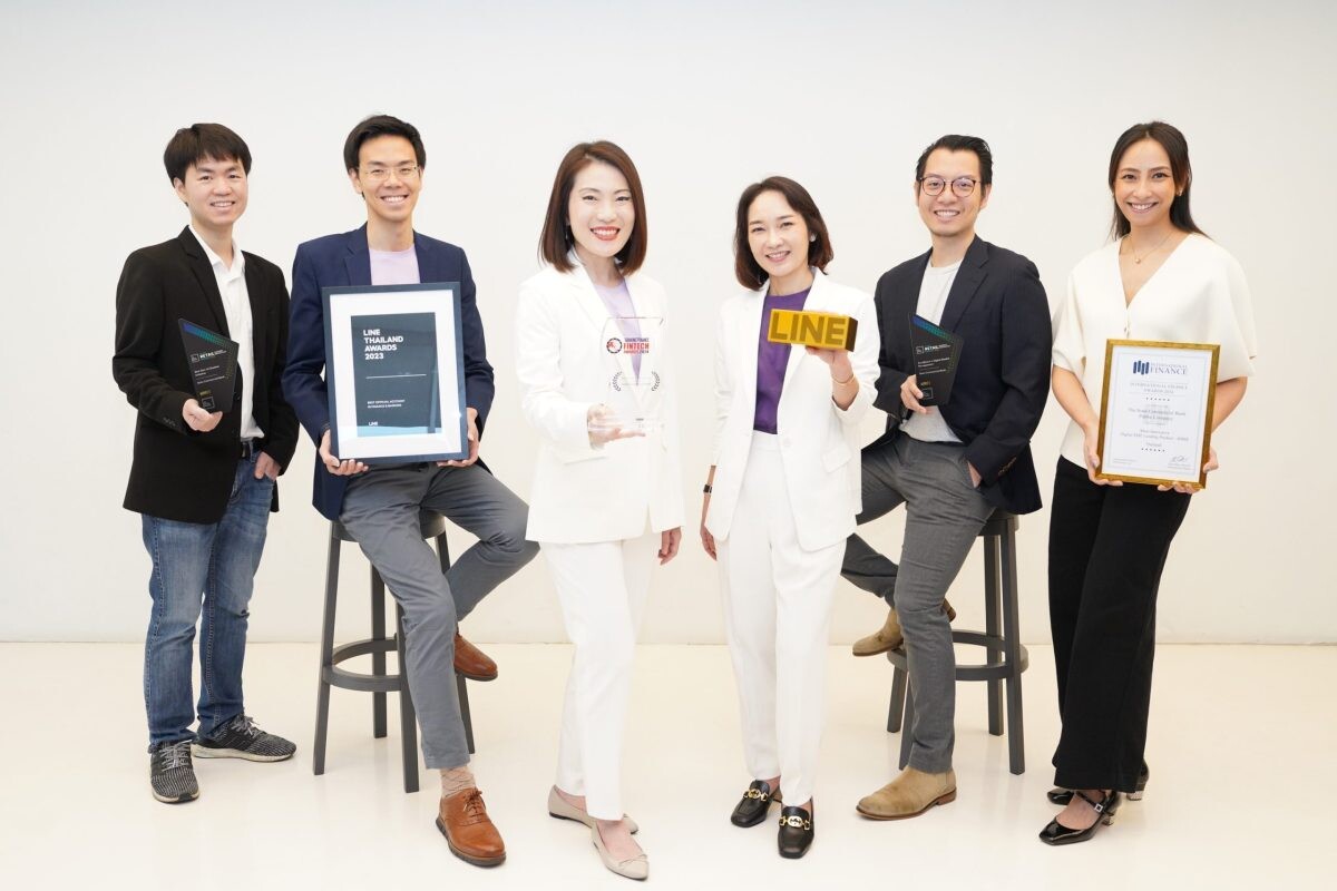 SCB sweeps five international financial product and innovation awards, reinforcing its digital bank leadership with continuous outstanding performance