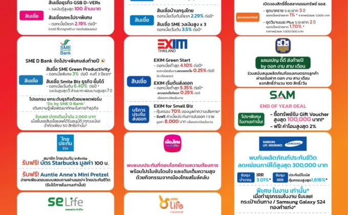 Thailand Smart Money Bangkok 2024