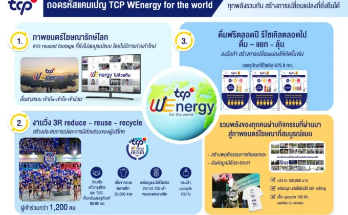 ถอดรหัสแคมเปญ TCP WEnergy for