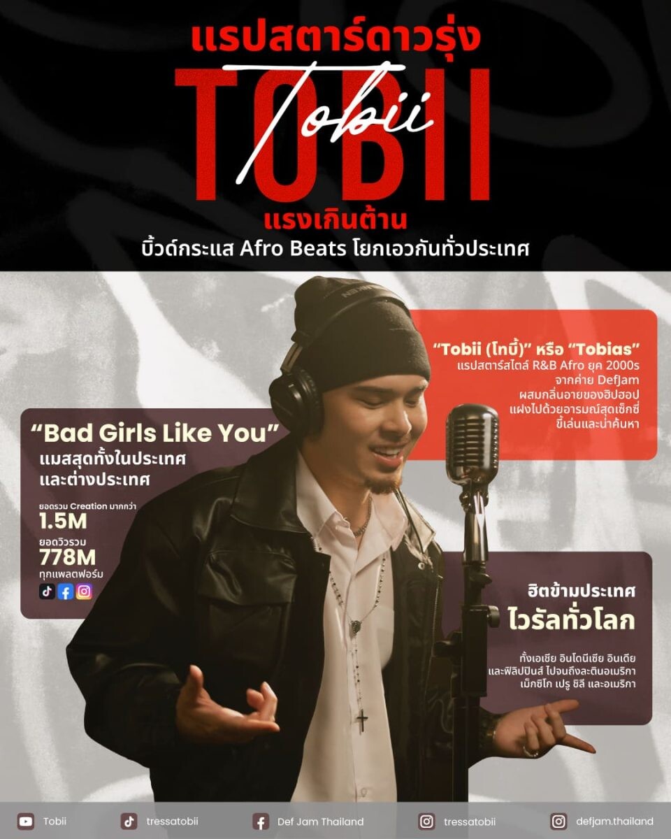 ฮอตไฟลุก!! "Tobii" แรปสตาร์มาแรง ผู้บิ้วด์กระแสเพลง Afro พา "Bad Girls Like You" ฮิตไวรัลไกลข้ามประเทศ!!