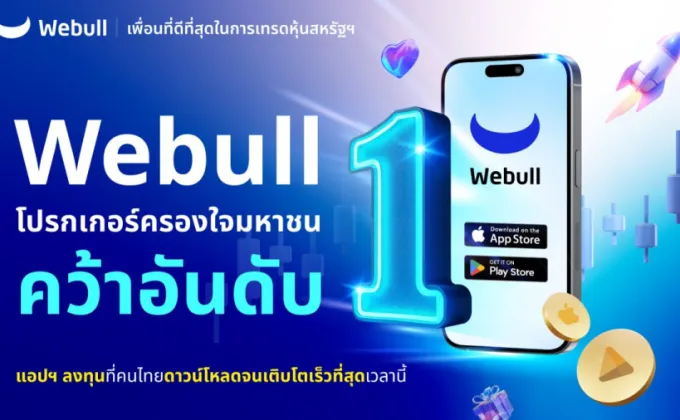 Webull โบรกเกอร์ครองใจมหาชน คว้าอันดับ