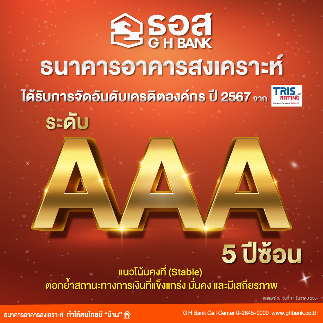 5 ปี ติดต่อกัน! ทริสเรทติ้ง คงอันดับเครดิตองค์กร ธอส. ปี 2567 ในระดับ AAA และแนวโน้มอันดับเครดิตที่ระดับคงที่ ตอกย้ำสถานะทางการเงินที่มั่นคงและแข็งแกร่ง