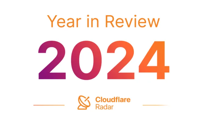 Cloudflare เผยเทรนด์อินเทอร์เน็ตยอดนิยมประจำปี