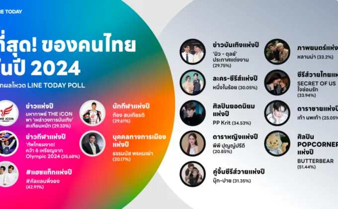 เก้า-พีพี พีพี-กฤษฏ์ ฮอตเบอร์แรง