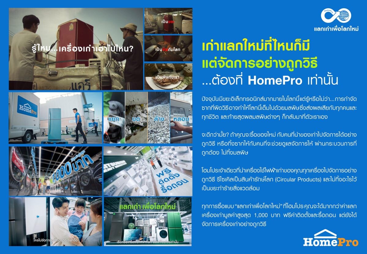 โฮมโปร ปล่อยโฆษณา "Closed Loop Circular Appliances" ชวนคนไทยตระหนัก...ทิ้งของเก่าอย่างถูกวิธี พร้อมโปรส่งท้ายปีสุดคุ้ม! ซื้อของใหม่ทั้งที ต้องที่ "โฮมโปร" เท่านั้น