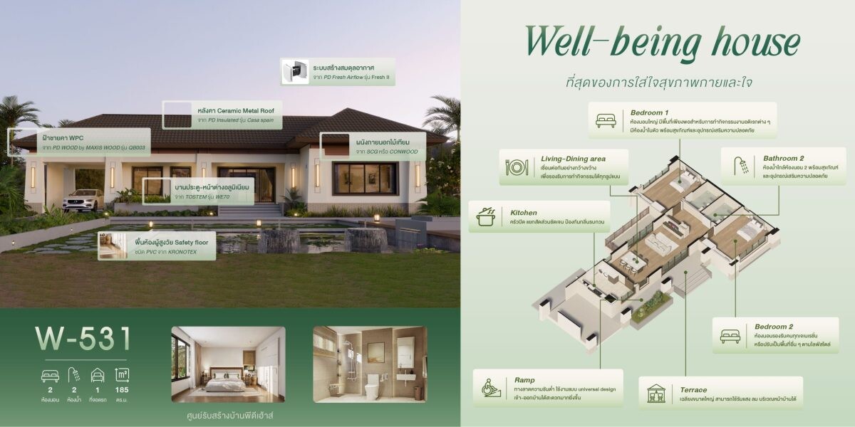 Well-Being House บ้านชั้นเดียวเอาใจคนวัยเกษียณ