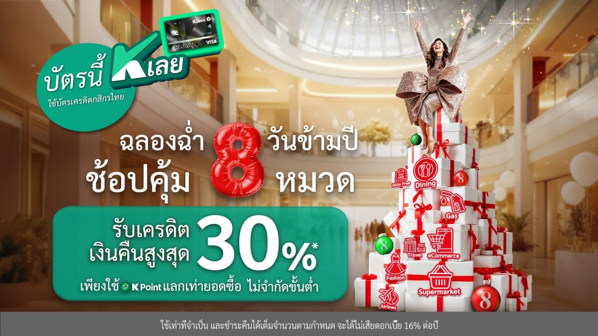 บัตรเครดิตกสิกรไทย จัดโปรซูเปอร์คุ้ม "ฉลองฉ่ำ 8 วันข้ามปี ช้อปคุ้ม 8 หมวด" แลกรับเครดิตเงินคืนสูงสุด 30%* เริ่ม 25 ธ.ค. 67 - 1 ม.ค. 68