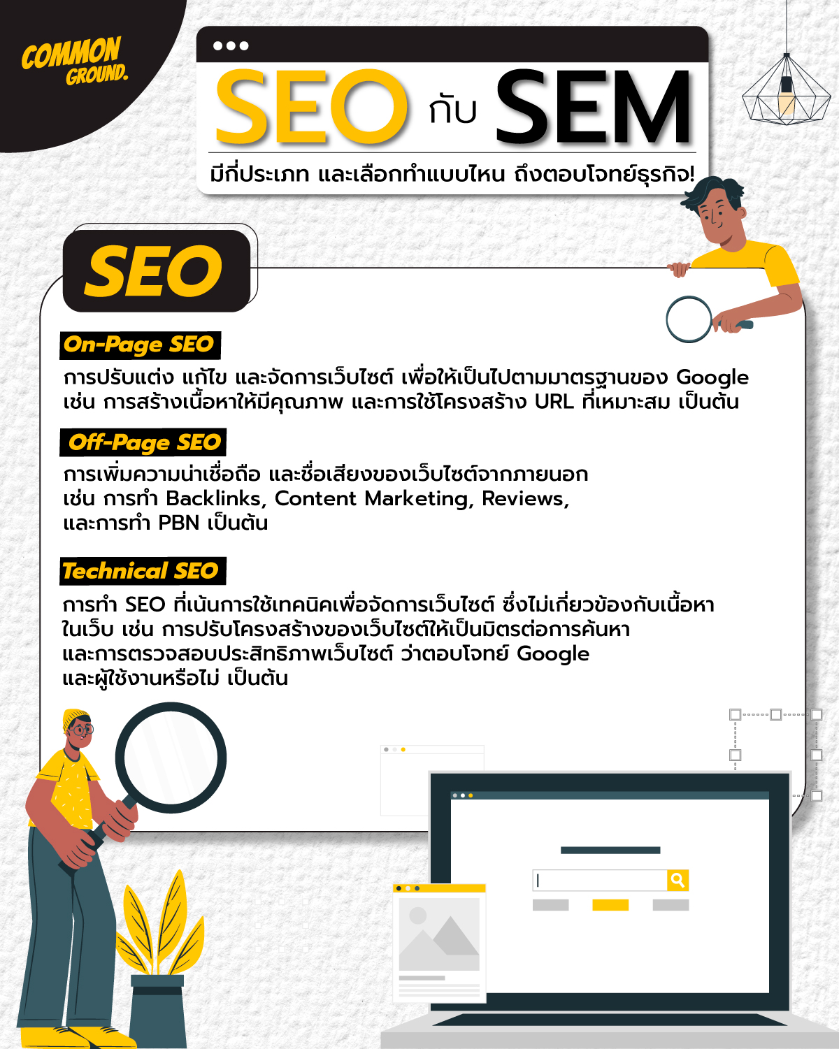 เจาะลึก กลยุทธ์ SEO และ SEM ปั้นแบรนด์ให้เติบโตอย่างก้าวกระโดด !