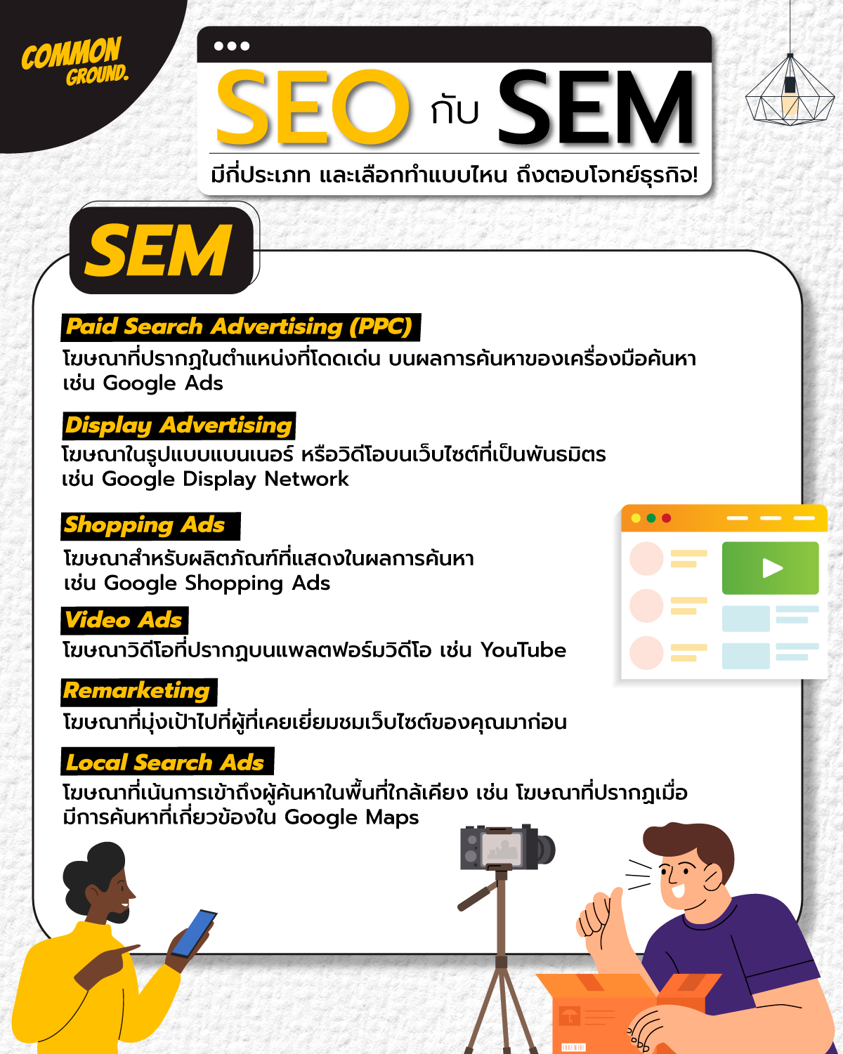 เจาะลึก กลยุทธ์ SEO และ SEM ปั้นแบรนด์ให้เติบโตอย่างก้าวกระโดด !