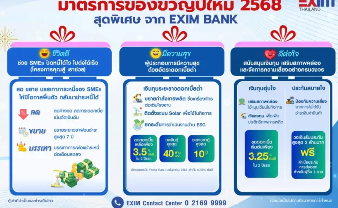 EXIM BANK ออกมาตรการของขวัญพิเศษปีใหม่