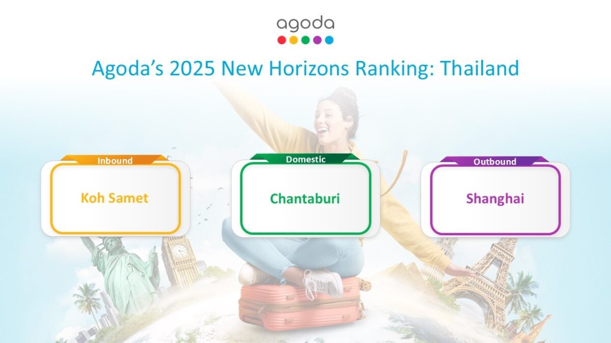 Shanghai is Thailand's top emerging destination - Agoda