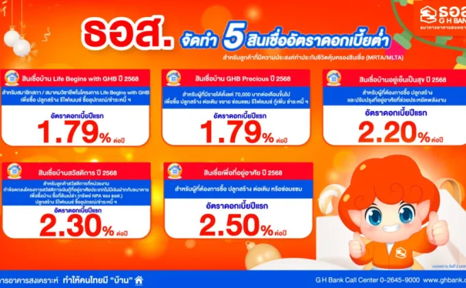 ธอส. จัดทำ 5 สินเชื่อบ้านอัตราดอกเบี้ยต่ำ