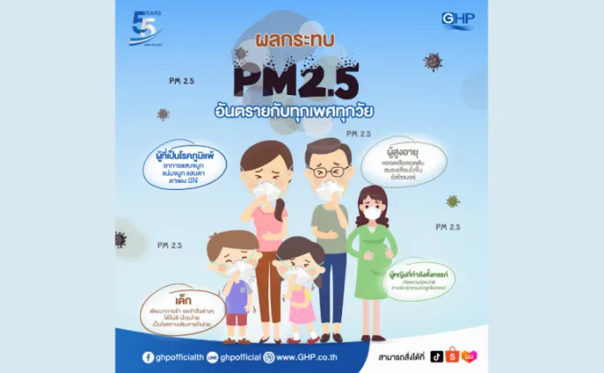 ผลกระทบ PM2.5 อันตรายกับทุกเพศทุกวัย