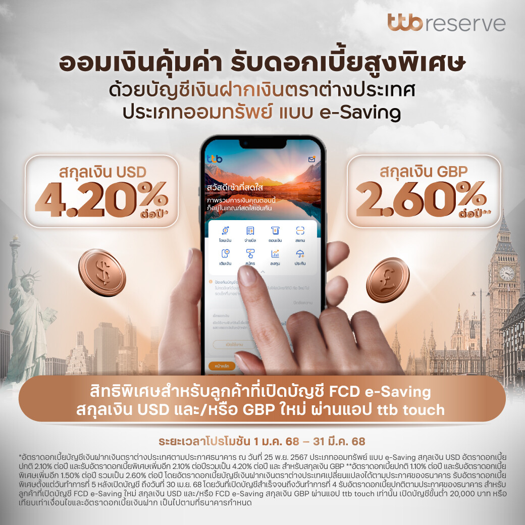 ทีทีบี มอบอัตราดอกเบี้ยสูงพิเศษสำหรับลูกค้าที่เปิดบัญชี FCD e-Saving ใหม่ผ่านแอป ttb touch บัญชีเงินฝากสกุลเงิน USD รับ 4.20% ต่อปี และสกุลเงิน GBP รับ 2.60% ต่อปี