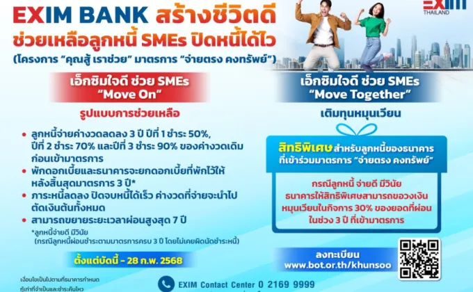 EXIM BANK ออกมาตรการช่วยเหลือลูกหนี้