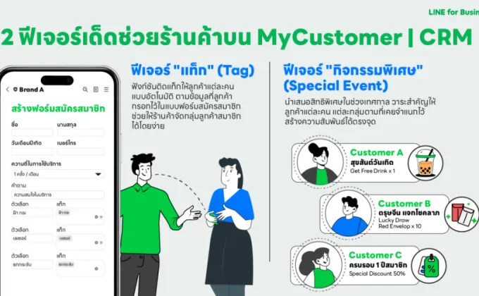 เปิดอินไซต์ MyCustomer | CRM โซลูชันเพื่อ