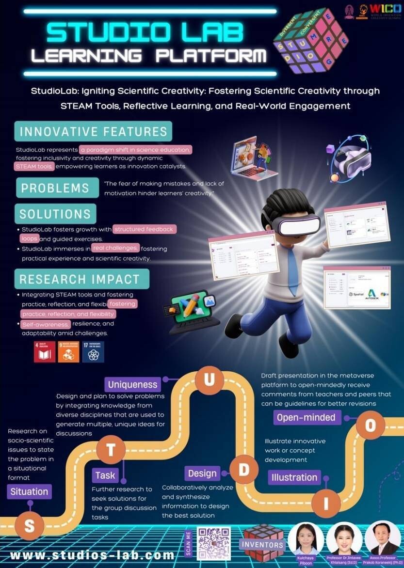 Virtual StudioLab ห้องเรียนวิทยาศาสตร์เสมือนจริง บ่มเพาะเด็กไทยสู่นักสร้างสรรค์นวัตกรรมวิทยาศาสตร์ ผลงานนิสิตปริญญาเอก ครุศาสตร์ จุฬาฯ คว้ารางวัลระดับโลก