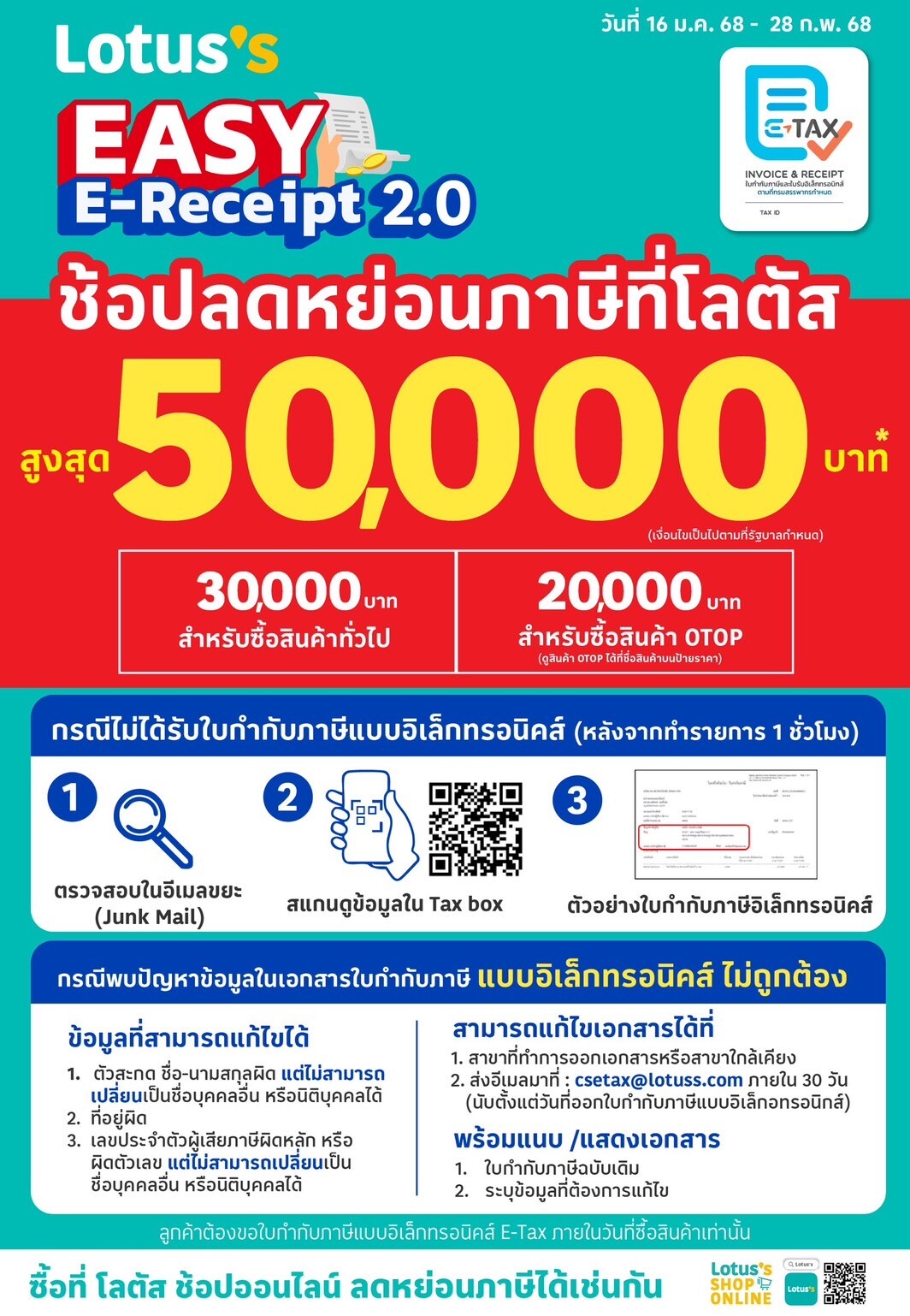 แม็คโคร-โลตัส ผนึกกำลัง รับ 'Easy E-Receipt 2.0' ชวนช้อป ลดหย่อนภาษี พร้อมยกทัพสินค้า รับส่วนลด เพิ่มความคุ้มค่าอีกต่อ