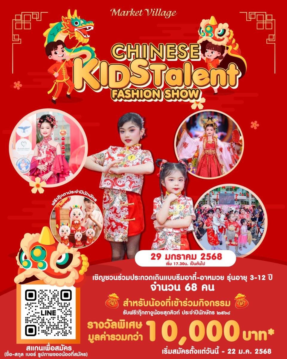 Market Village Chainese Kids Talent 2025