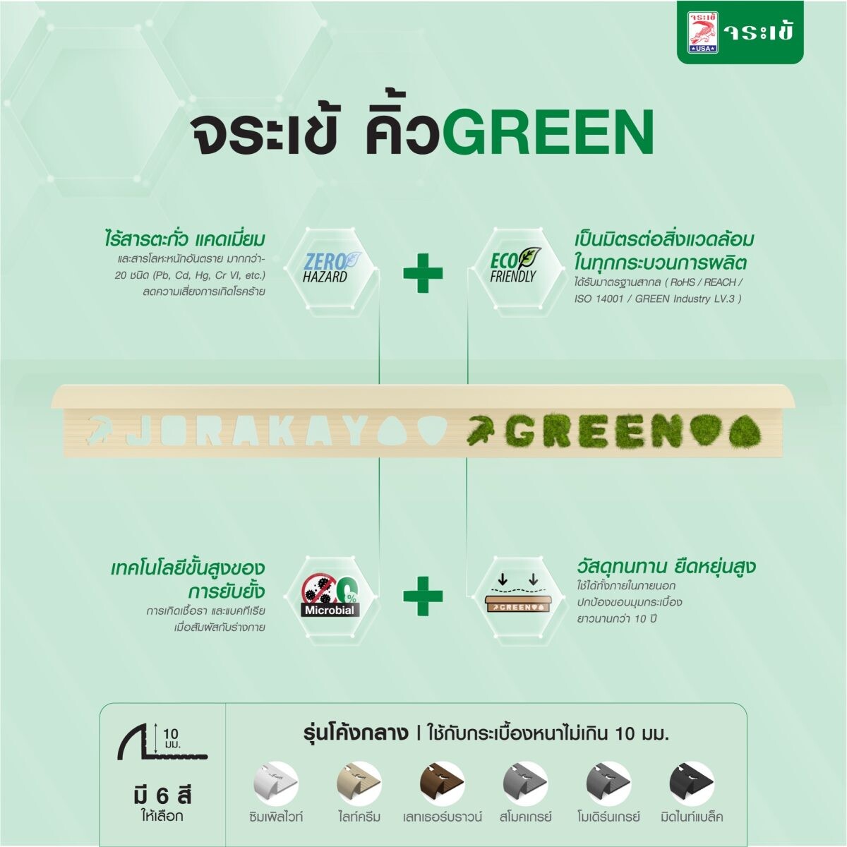 "จระเข้" จับเทรนด์ "อสังหาฯ กรีน" เปิดตัว "จระเข้ คิ้ว GREEN" นวัตกรรม GPVC คิ้ว พีวีซี ไร้สารอันตรายเจ้าแรกเมืองไทย เดินหน้าพลิกโฉมวงการก่อสร้างใส่ใจสิ่งแวดล้อม เผยผู้บริโภคชาวไทยพร้อมปรับเพื่อโลกยั่งยืน