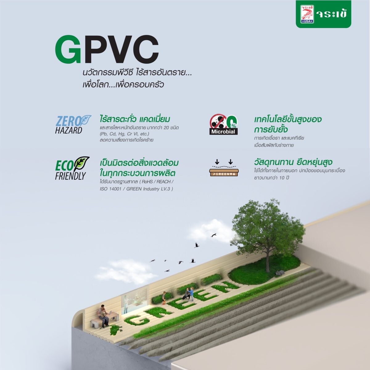 "จระเข้" จับเทรนด์ "อสังหาฯ กรีน" เปิดตัว "จระเข้ คิ้ว GREEN" นวัตกรรม GPVC คิ้ว พีวีซี ไร้สารอันตรายเจ้าแรกเมืองไทย เดินหน้าพลิกโฉมวงการก่อสร้างใส่ใจสิ่งแวดล้อม เผยผู้บริโภคชาวไทยพร้อมปรับเพื่อโลกยั่งยืน