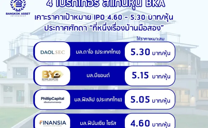 4 โบรกฯ สแกนหุ้น IPO BKA ราคาเป้าหมาย