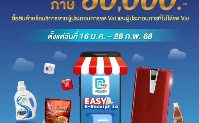 ซูเลียน ขานรับนโยบายภาครัฐ จัดโปรโมชั่นสุดพิเศษ