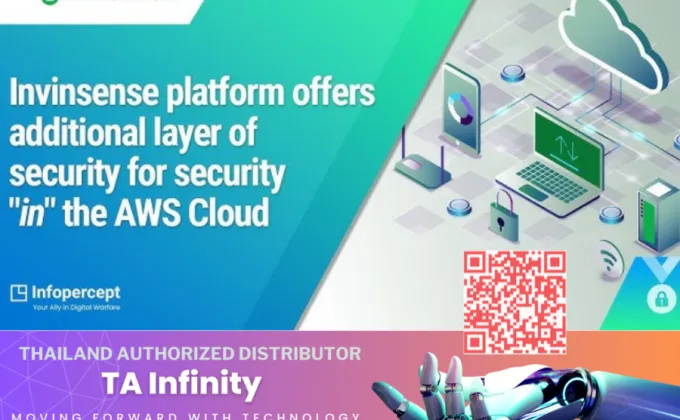 Infopercept และ Amazon Web Services