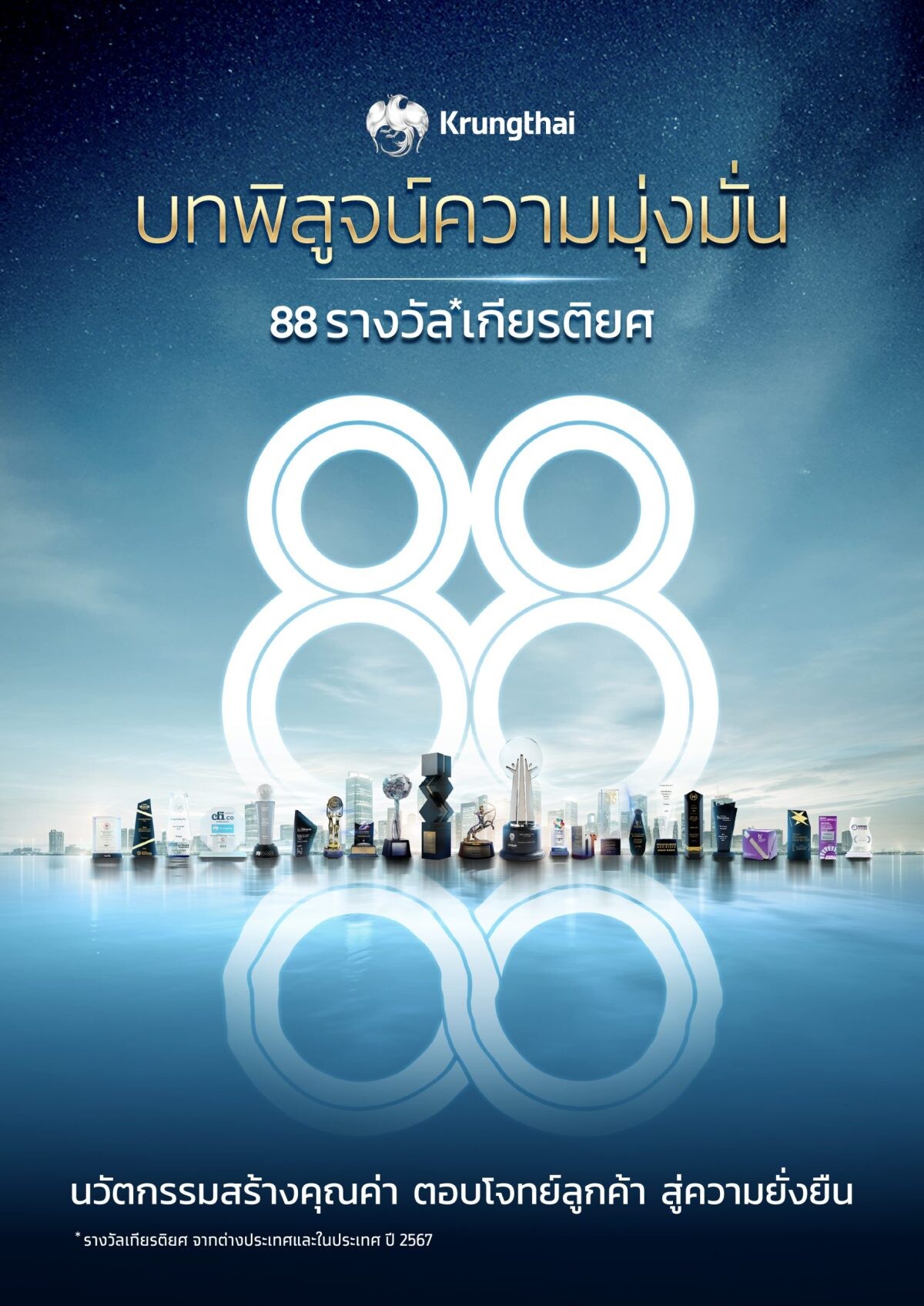 กรุงไทย สร้างประวัติศาสตร์ใหม่ คว้า 88 รางวัล จากเวทีทั่วโลก ตอกย้ำความสำเร็จนำนวัตกรรมขับเคลื่อนองค์กรยั่งยืน