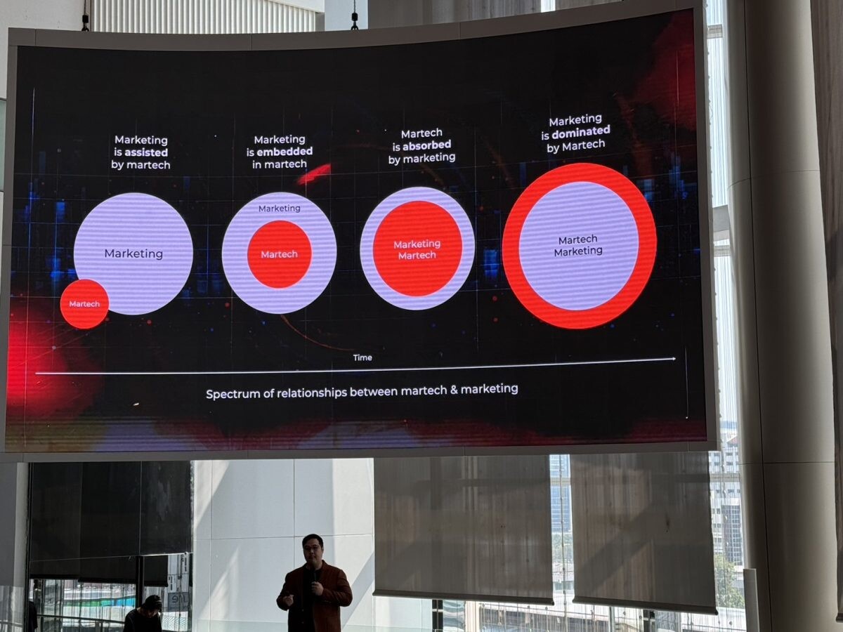 Future Trends และ JITTIPONG Loespradit ร่วมกับ SC ASSET เตรียมจัดงาน SC ASSET Presents MARTECH EXPO 2025: EXPLORING THE POWER