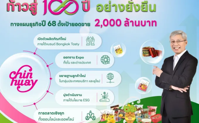 CH ยืนหยัด ก้าวสู่ 100 ปี อย่างยั่งยืน