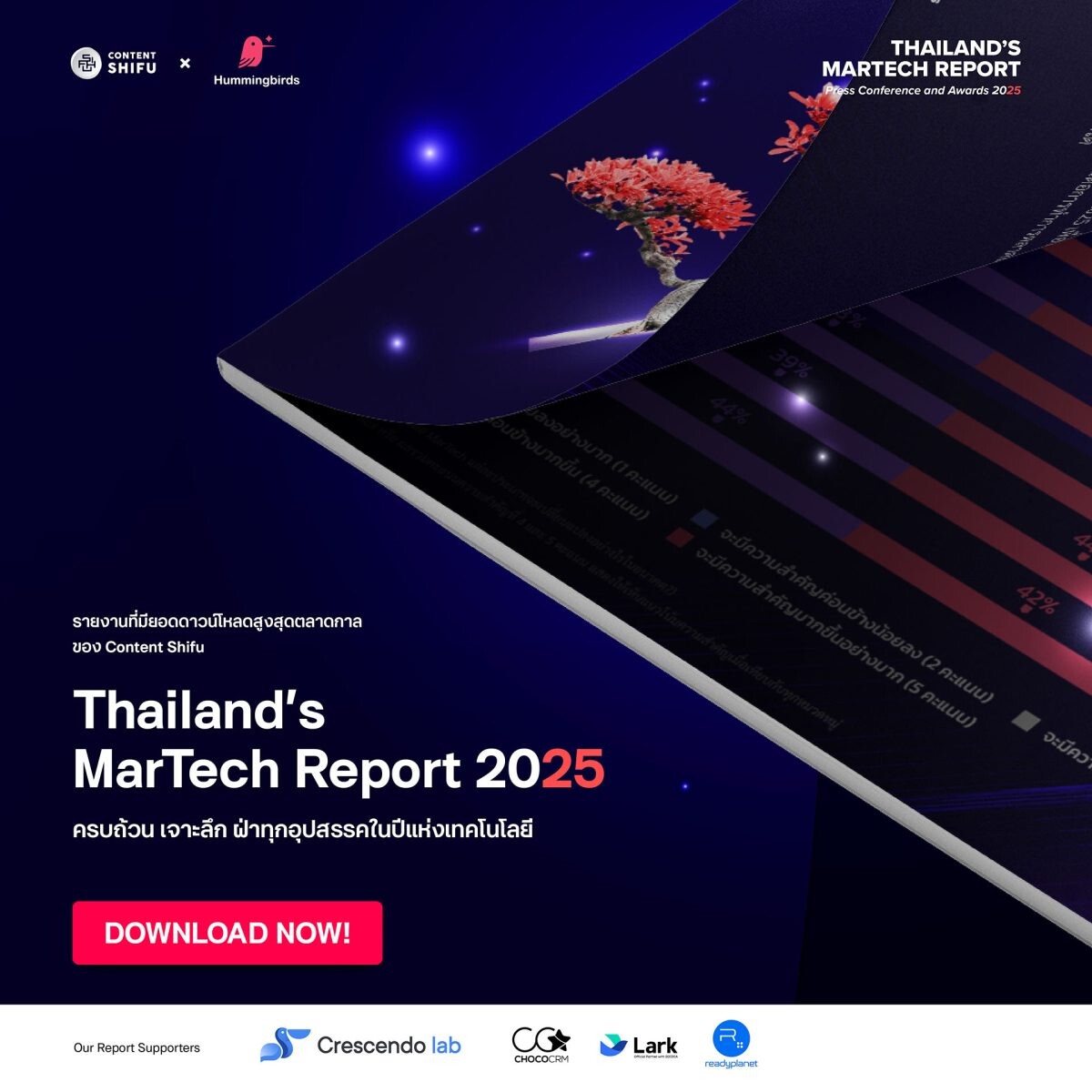 Thailand's MarTech Report 2025 เปิดให้ดาวน์โหลดฟรีแล้วตอนนี้