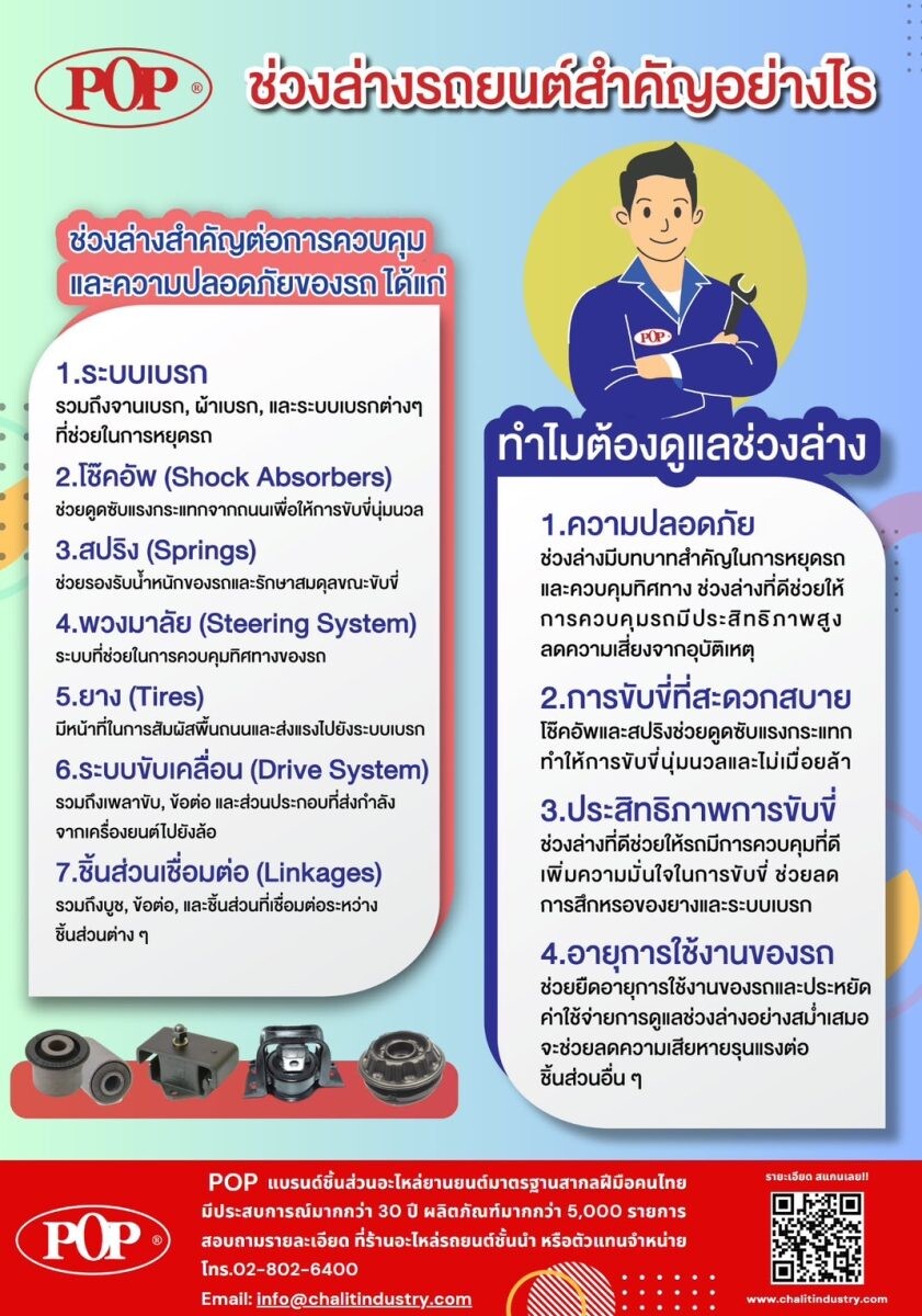 ข้อควรรู้เบื้องต้นการตรวจเช็คช่วงล่างรถยนต์ ให้แน่นฟิต พร้อมขับขี่ปลอดภัย