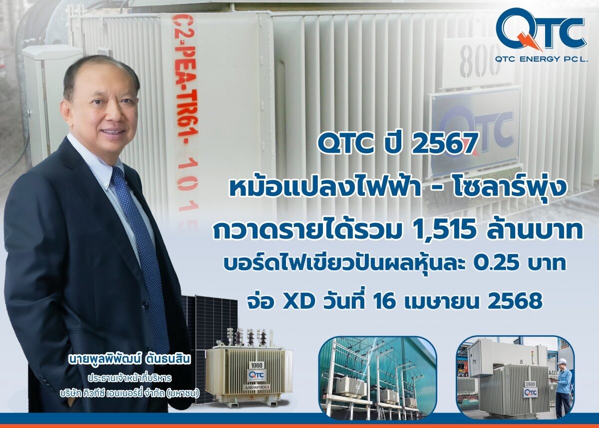 QTC ปี 67 หม้อแปลงไฟฟ้า-โซลาร์พุ่ง กวาดรายได้รวม 1,515 ล้านบาท