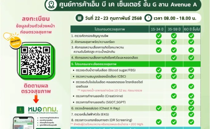 เอ็ม บี เค เซ็นเตอร์ สนับสนุนให้คนไทยมีสุขภาพดี