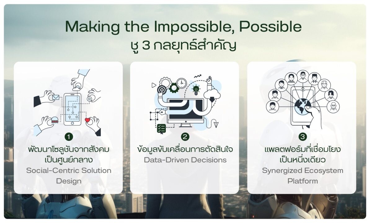 กลุ่มบริษัทซีดีจี ประกาศแผนธุรกิจปี 2568 เร่งสปีดนำเทคโนโลยีพลิกโฉมภาครัฐ ก้าวสู่ยุคดิจิทัลเต็มตัว ผ่านแนวคิด 'Making the Impossible, Possible'