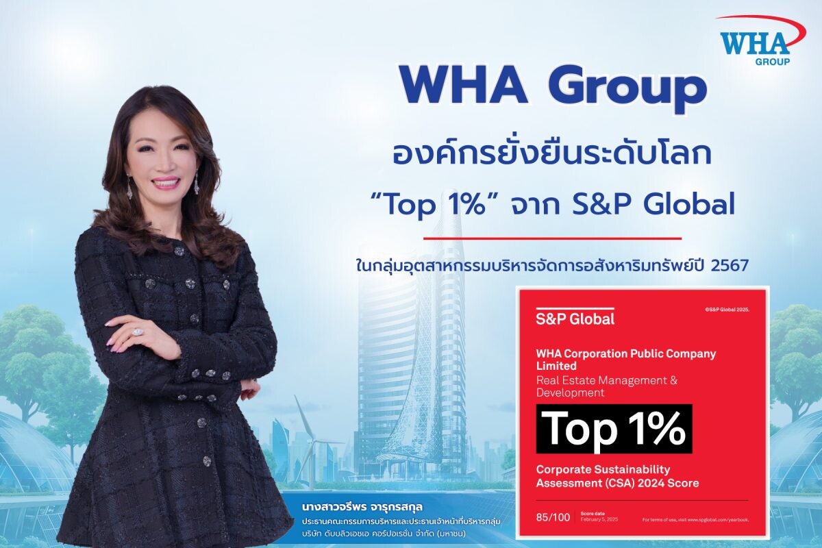 WHA Group องค์กรยั่งยืนระดับโลก "Top 1%" จาก S&amp;P Global ในกลุ่มอุตสาหกรรมบริหารจัดการอสังหาริมทรัพย์ ปี 2567